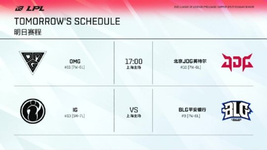 LGD重组DOTA2战队引发电竞热潮