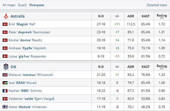 本周Epic游戏商城限免精彩游戏推荐