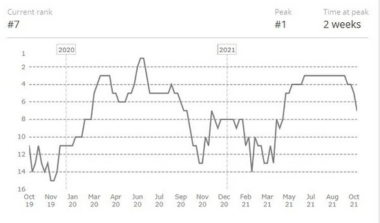 风暴英雄黑暗时空II活动全面上线机制大揭秘