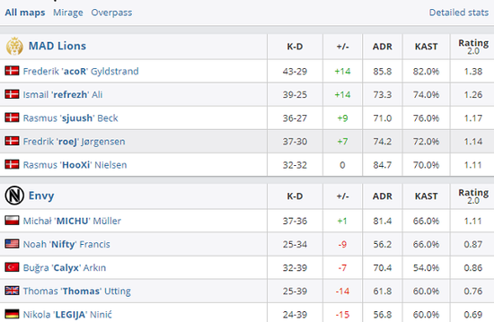 2025英雄联盟全球总决赛赛程揭晓 入围赛与瑞士轮精彩开战